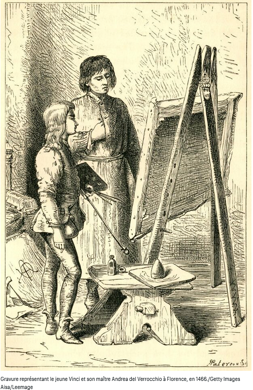 L'art et la science de Léonard de Vinci