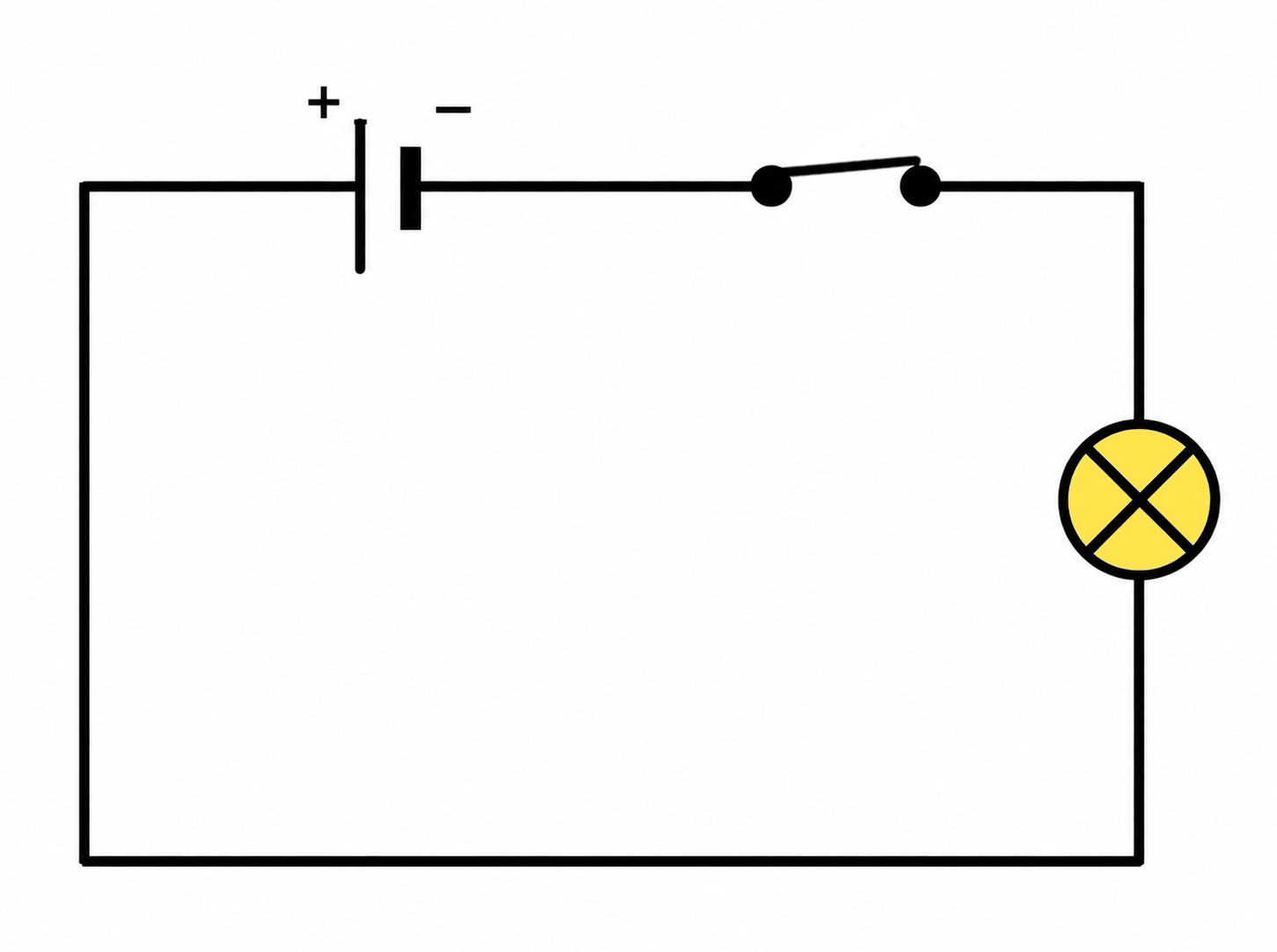 Schéma d'un circuit électrique fermé avec interrupteur fermé